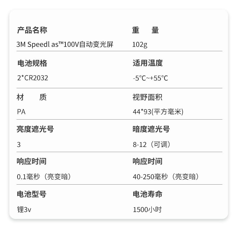 3M 100V 面屏